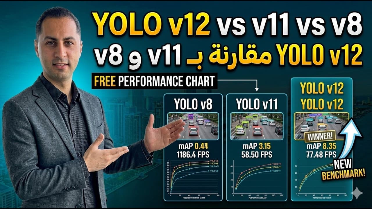 يولو 12 ومقارنته بيولو 11 و يولو 8 